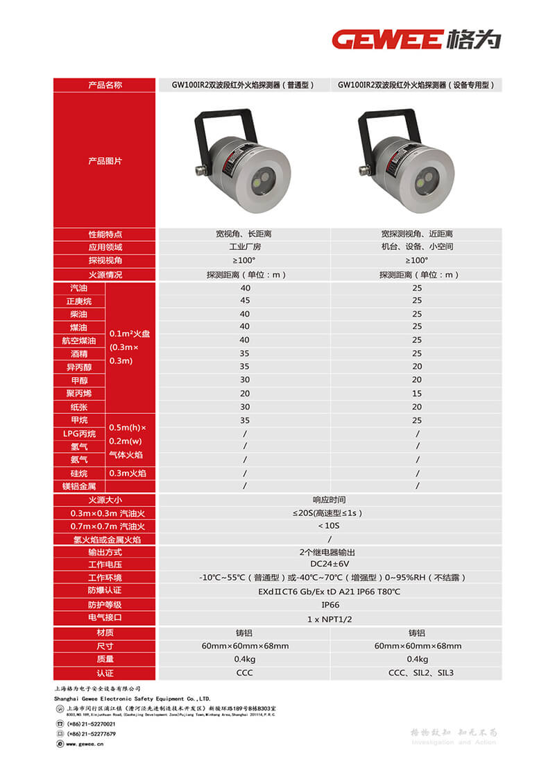 格为火焰探测器_页面_16