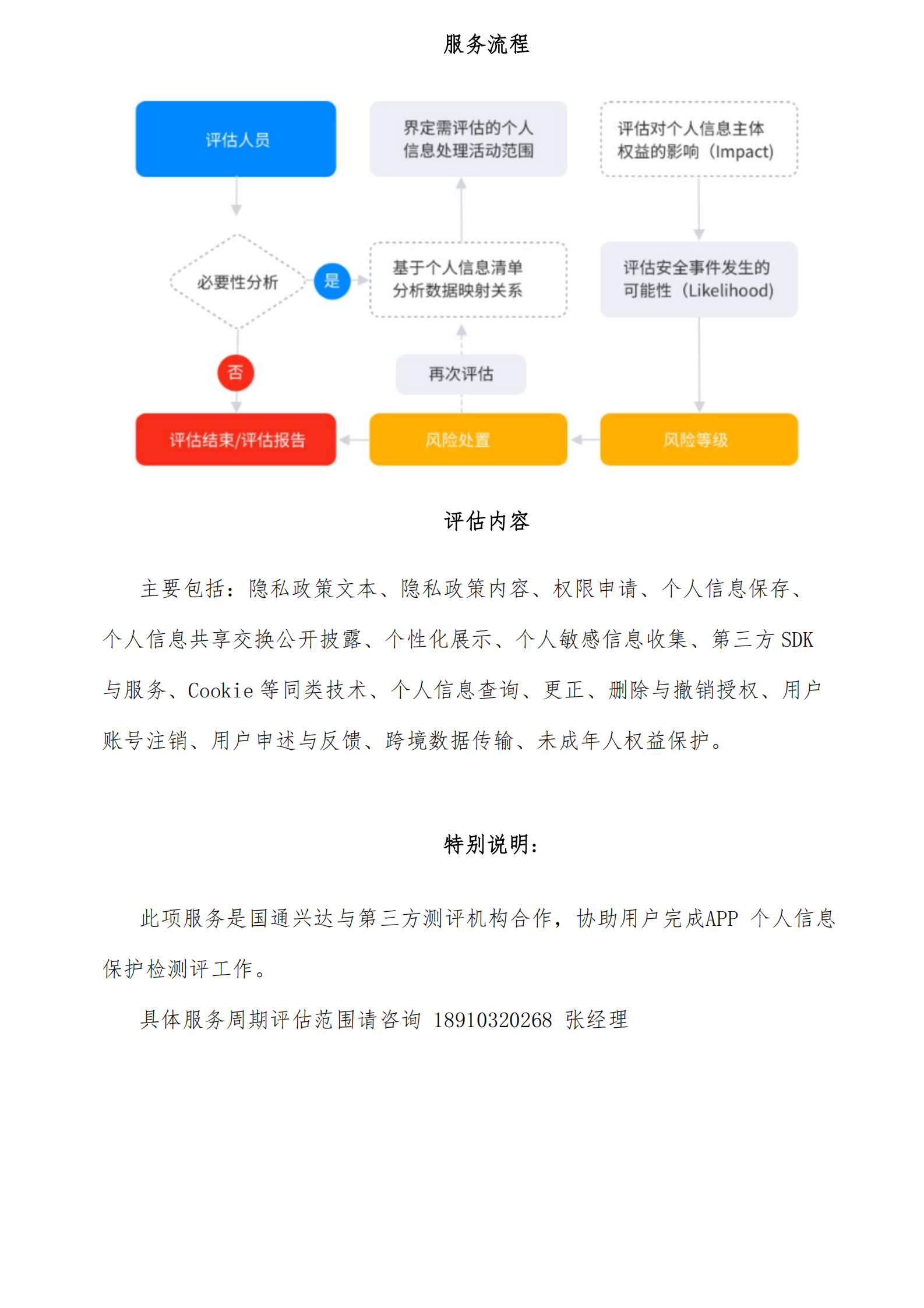 APP评估介绍修改_01