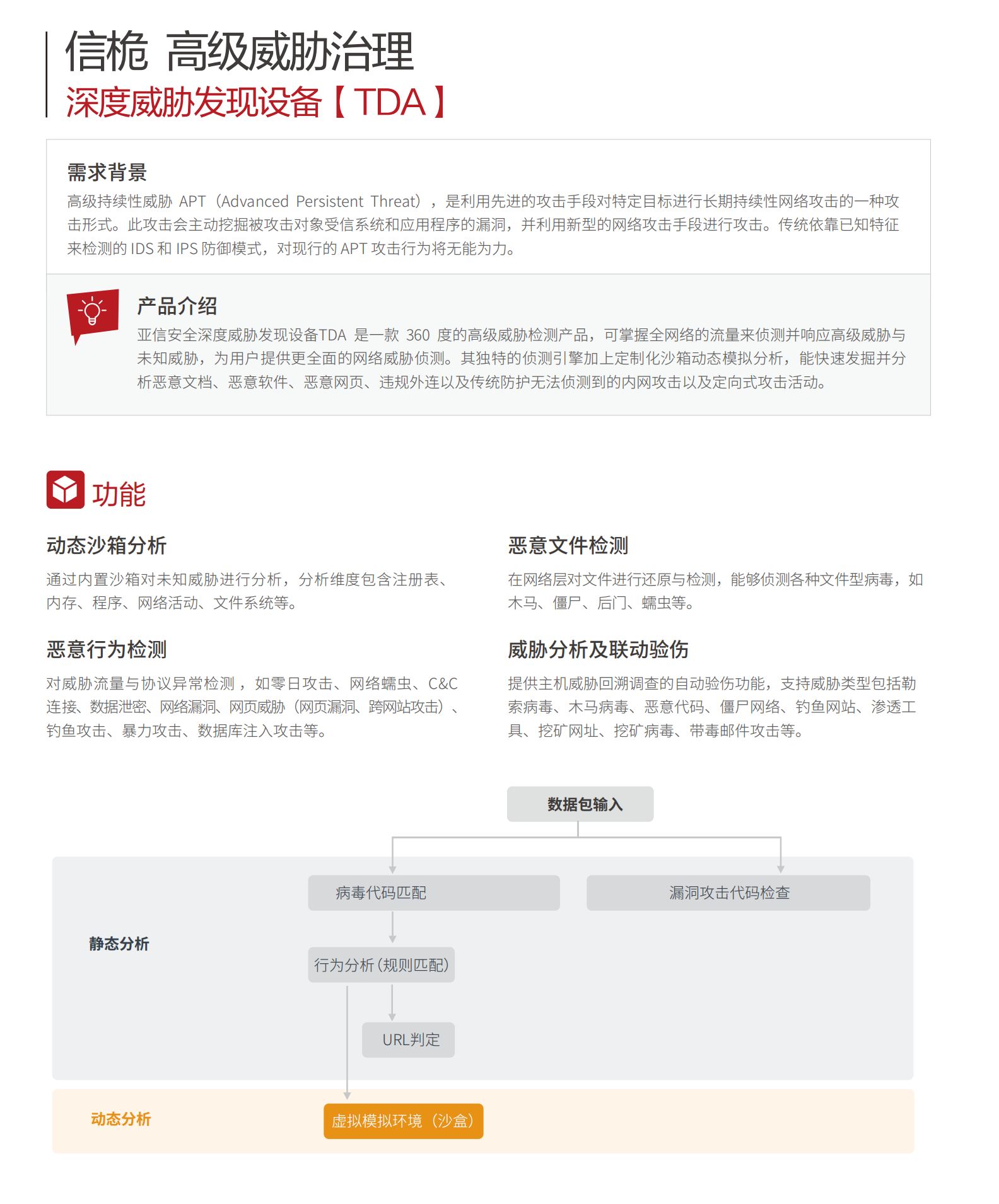 高级威胁治理_00