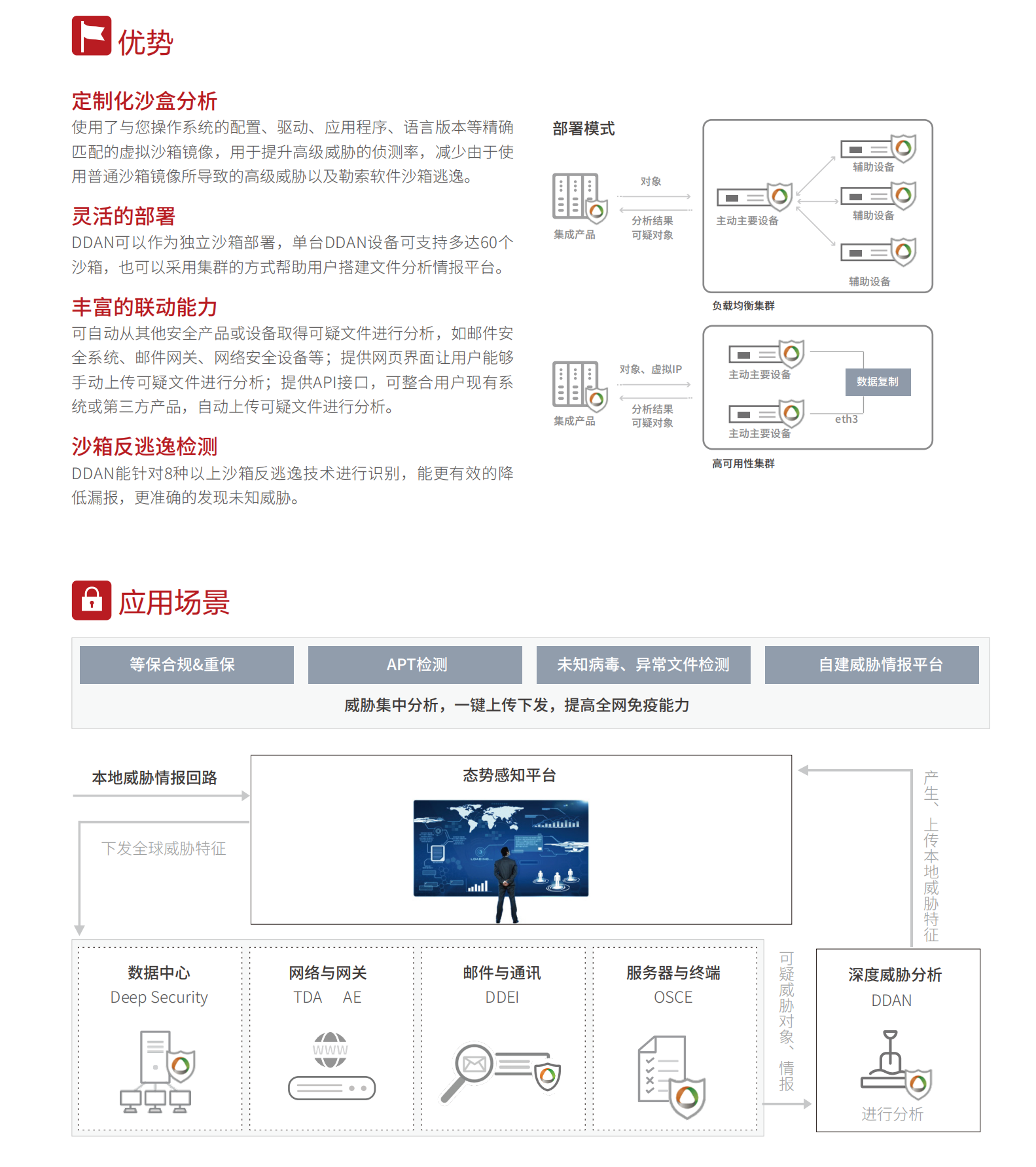 高级威胁治理_03