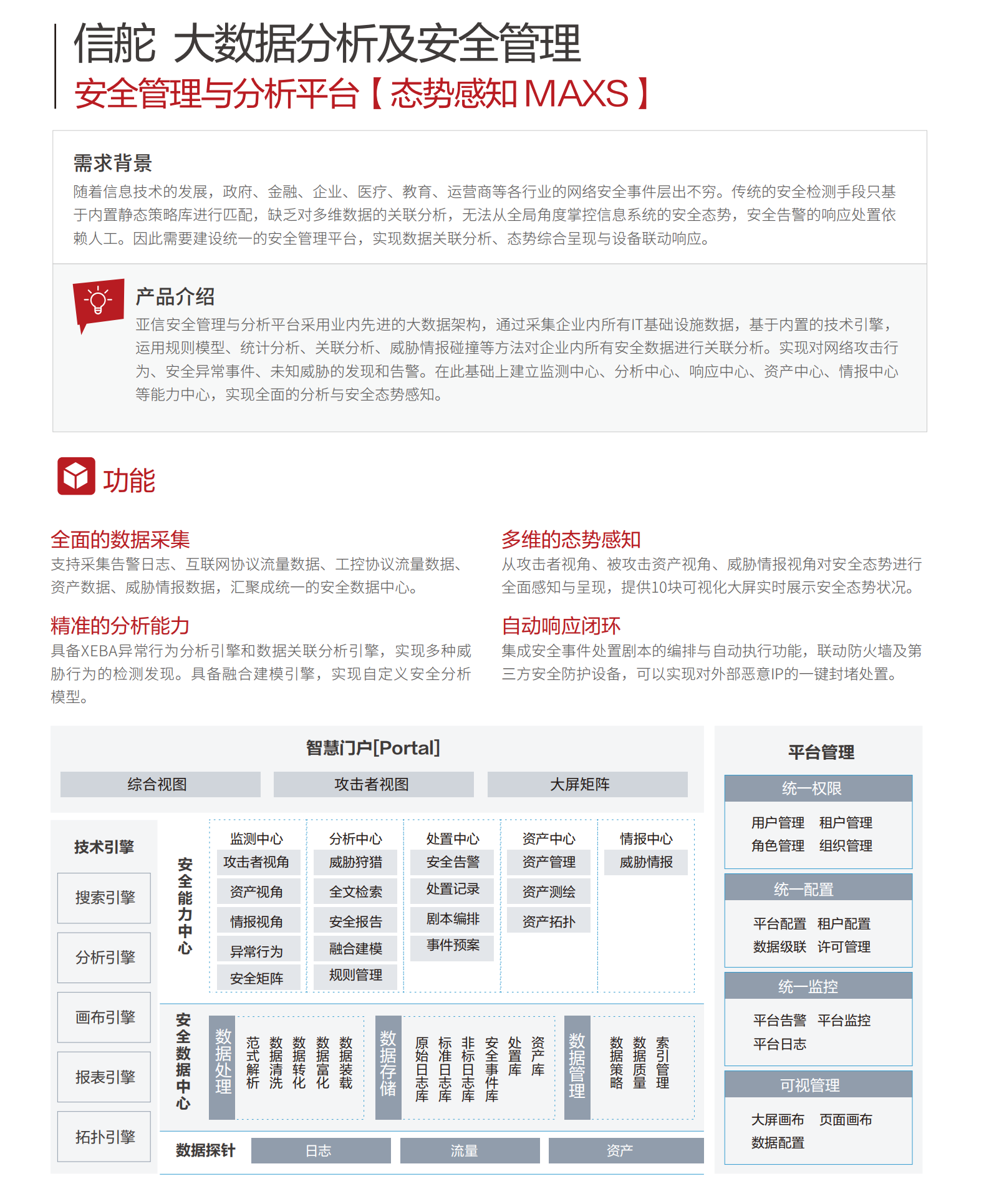 大数据分析及安全管理_00