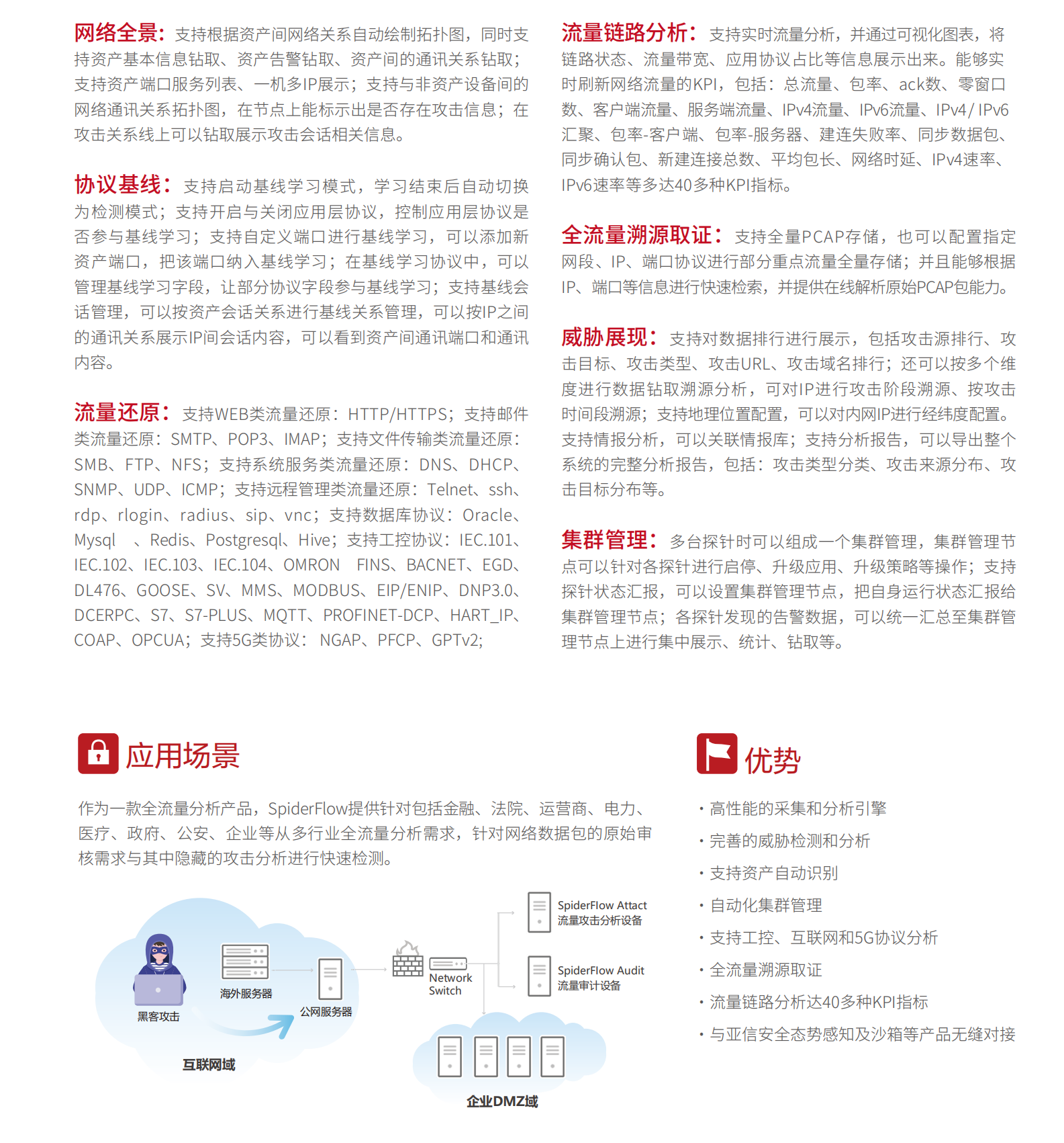 大数据分析及安全管理_03