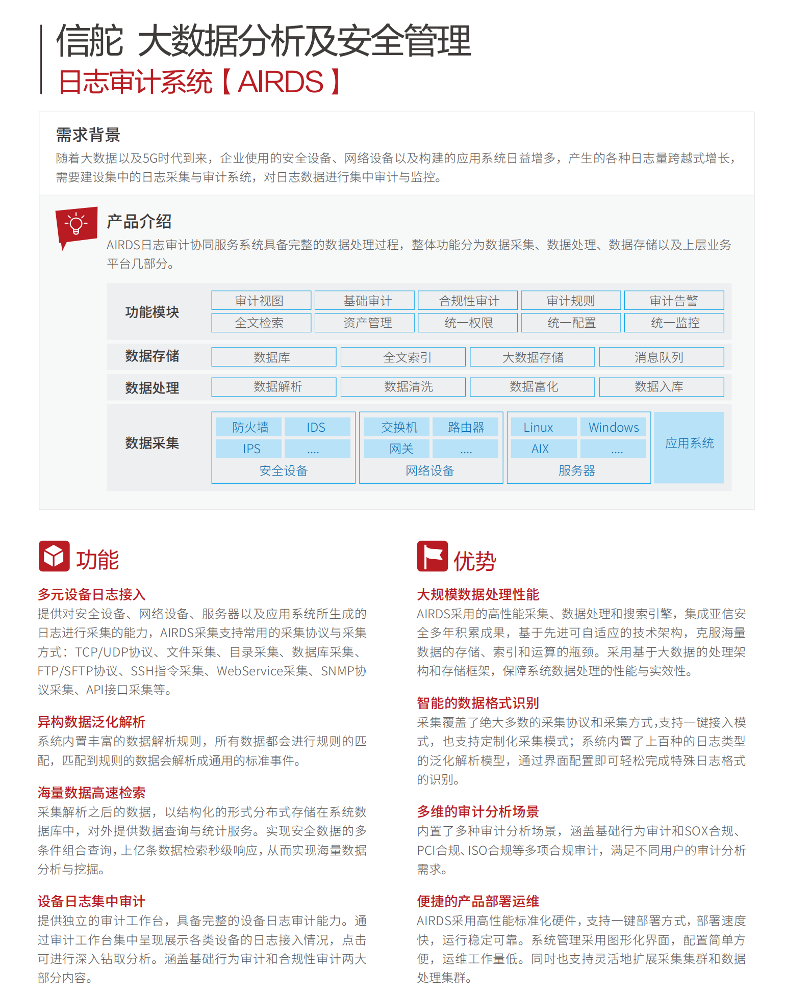 大数据分析及安全管理_04