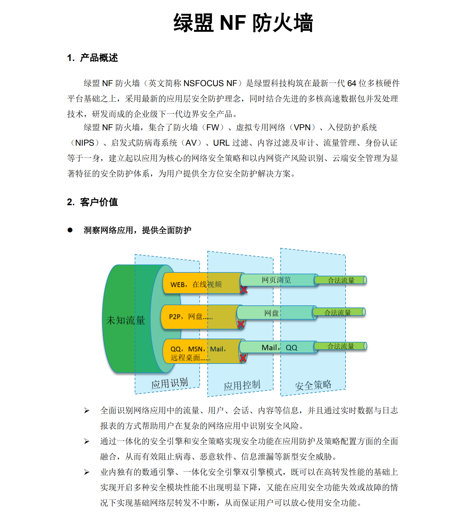 20190318-NSF-PROD-NF-V6.0R03F00-产品彩页_00