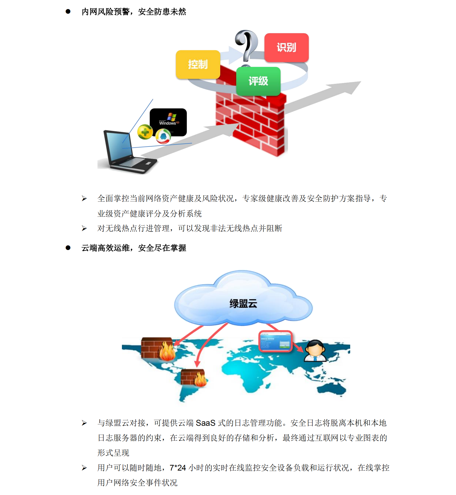 20190318-NSF-PROD-NF-V6.0R03F00-产品彩页_01