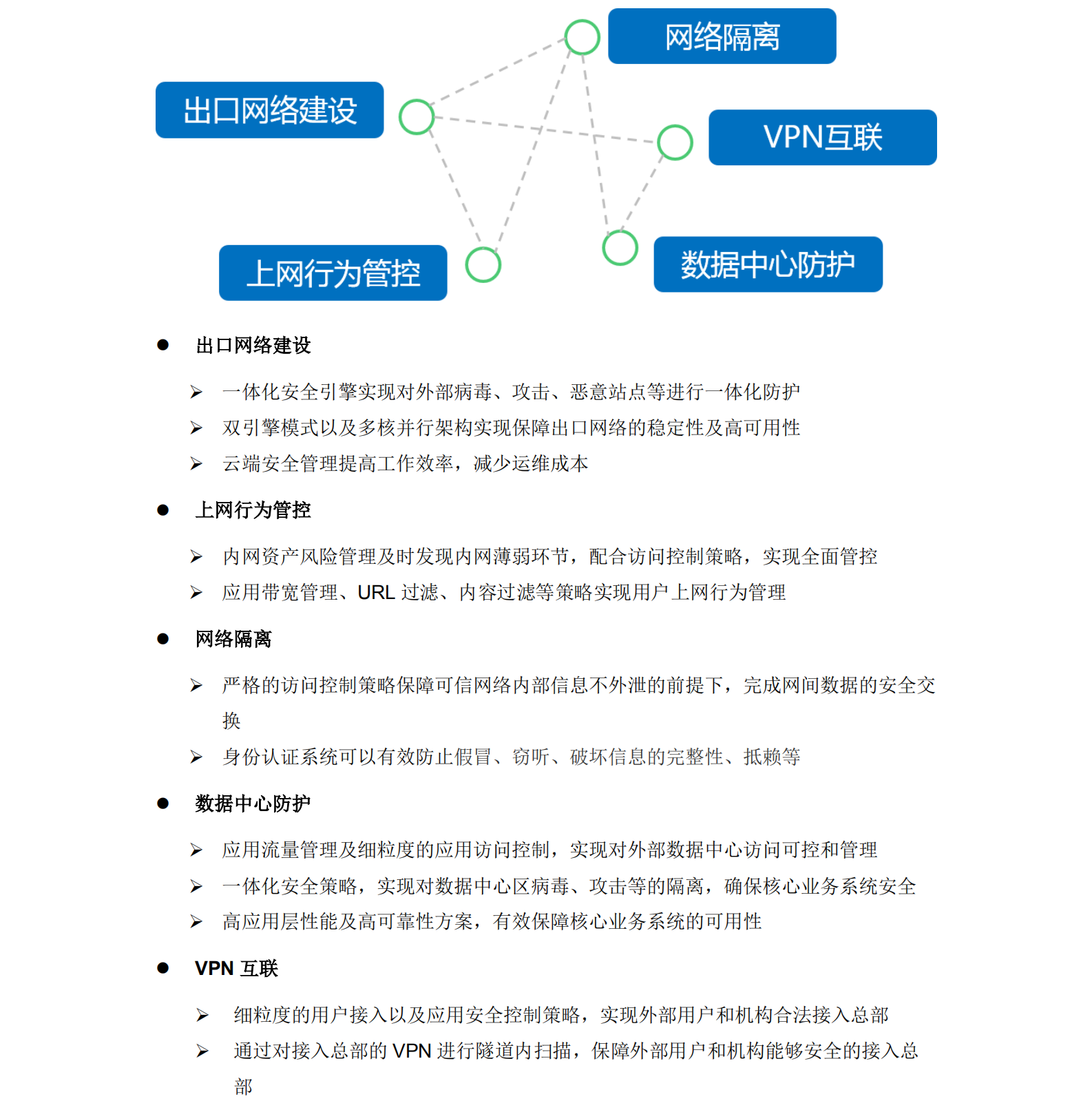 20190318-NSF-PROD-NF-V6.0R03F00-产品彩页_05