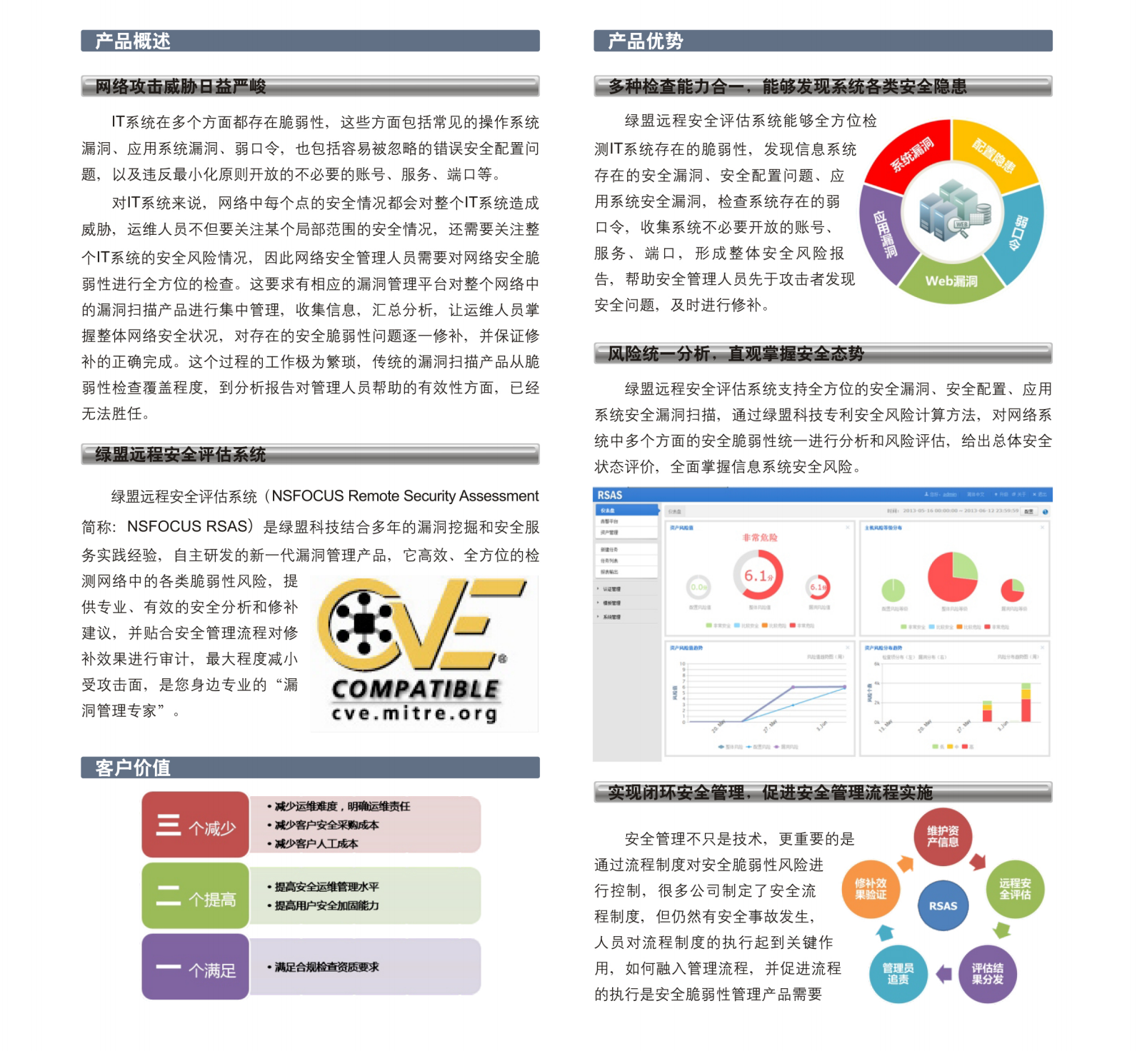 20220112_NSF-PROD-RSAS-V6.0-彩页_01