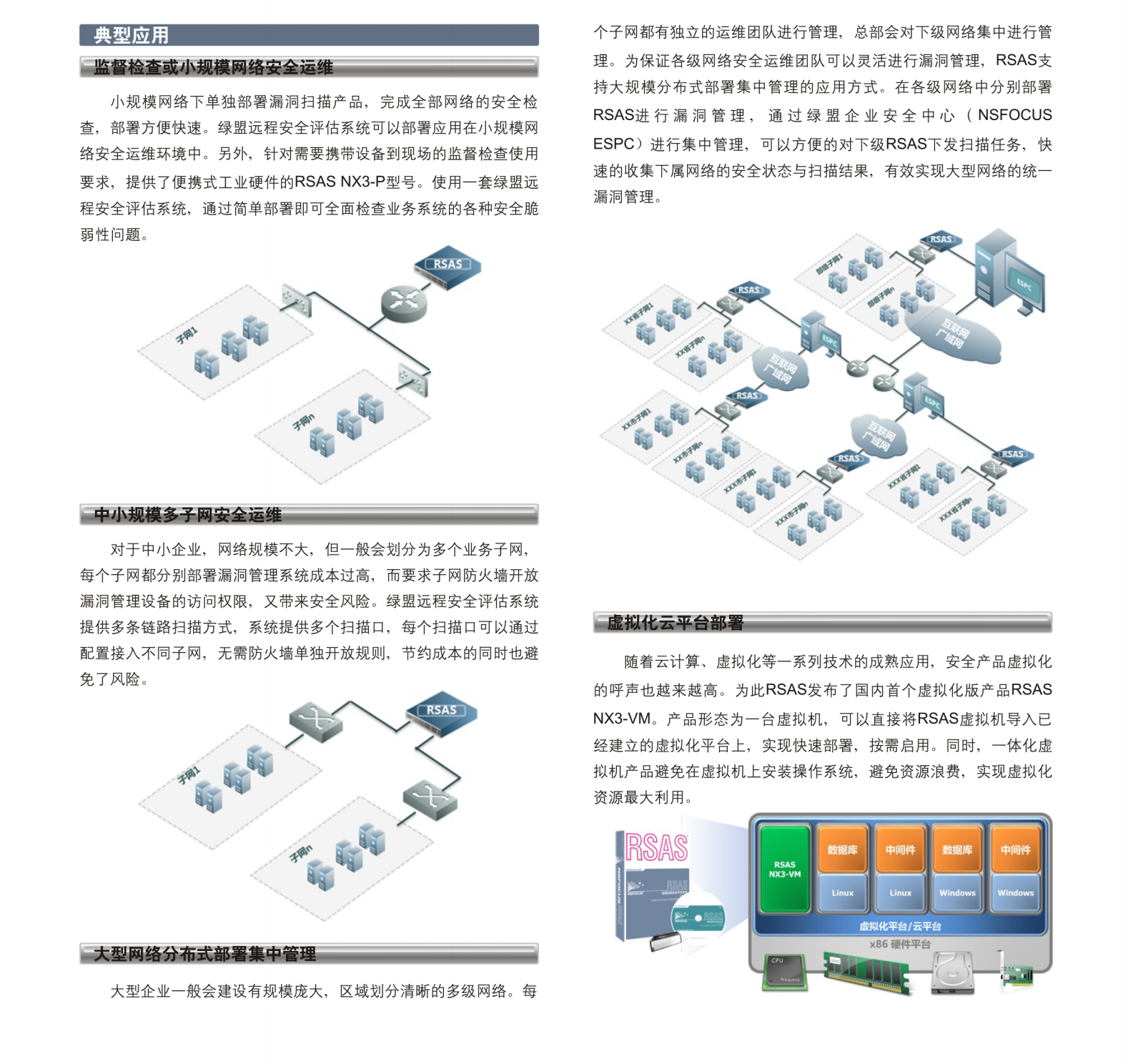 20220112_NSF-PROD-RSAS-V6.0-彩页_03